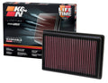 33 Series Replacement Air Filter