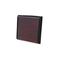 33 Series Cotton Gauze Panel Air Filter