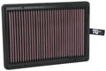 33 Series Panel Air Filter