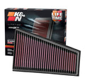 33 Series Panel Air Filter