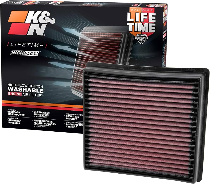 Replacement Panel Air Filter
