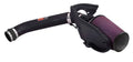 Generation II Fuel Injection Performance Kit