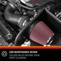 57i Series Induction Kit