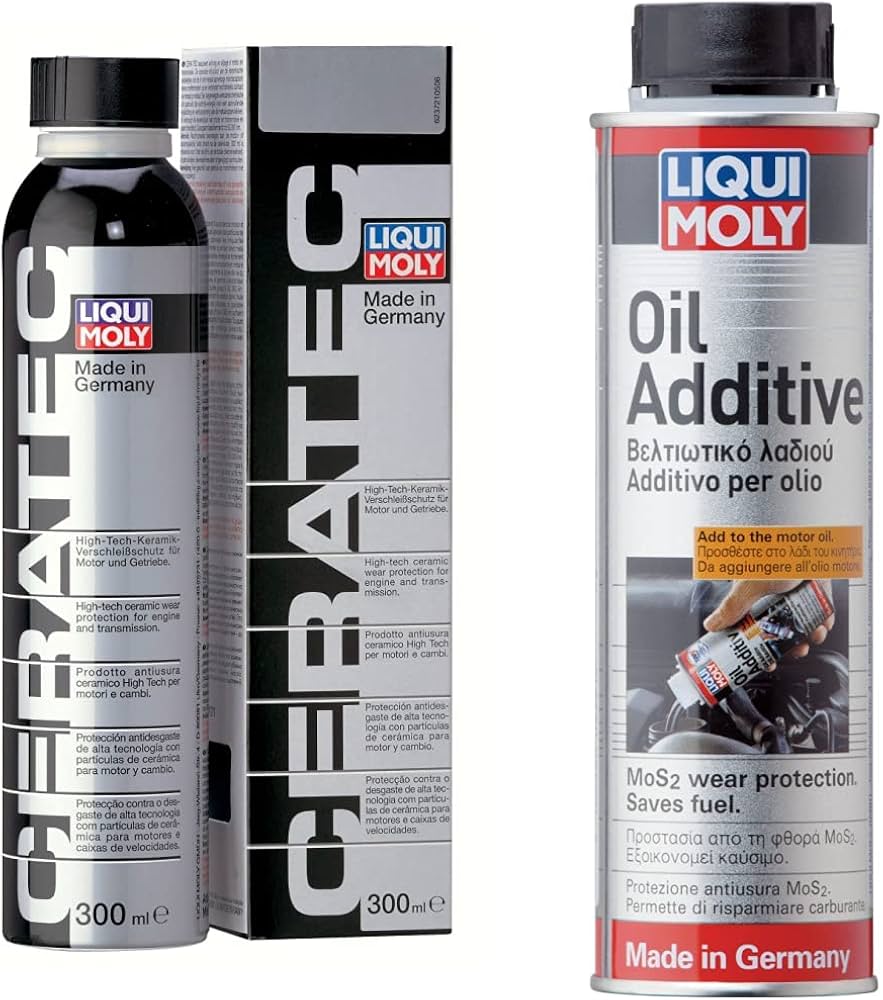 Cera Tec Friction Modifier Additive