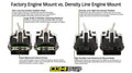 Street Density Engine Mount