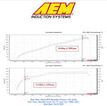 AEM Cold Air Intake System