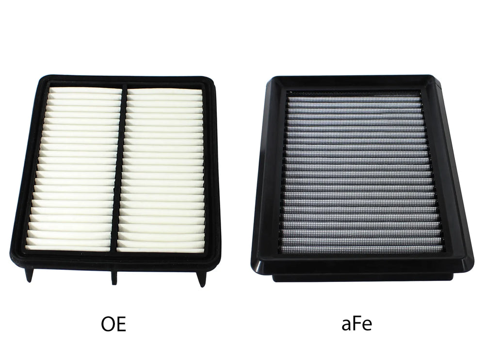 Pro DRY S Air Filter