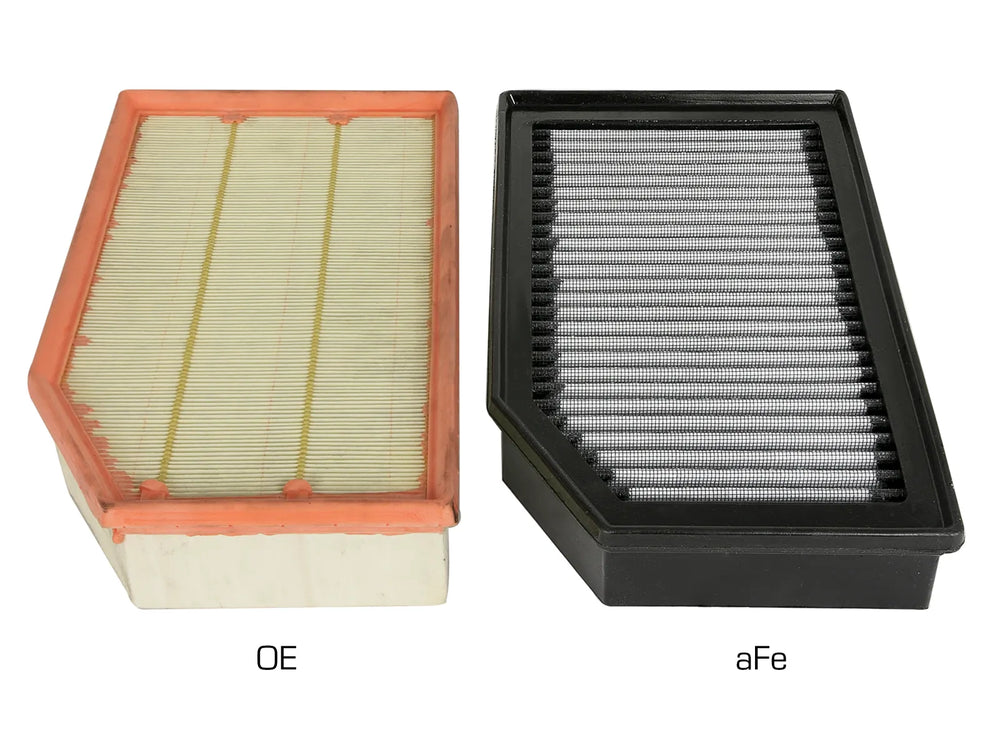 3-Layer Dry Air Filter