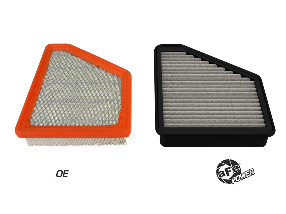 Pro DRY S Air Filter