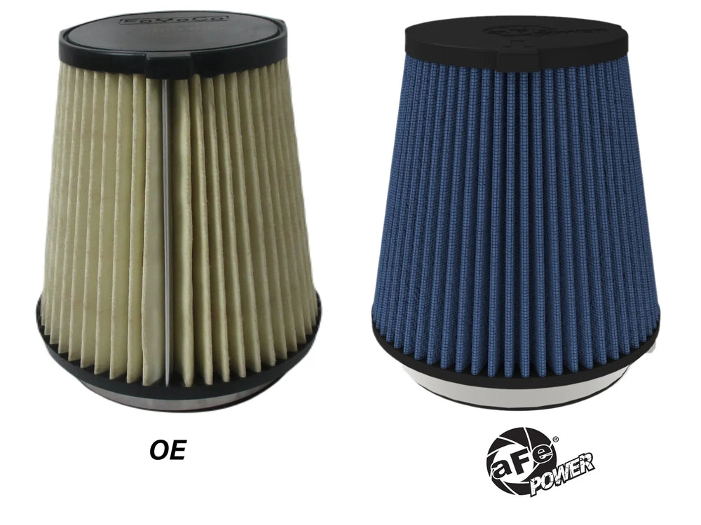 Magnum FLOW Pro 5R Replacement Air Filter