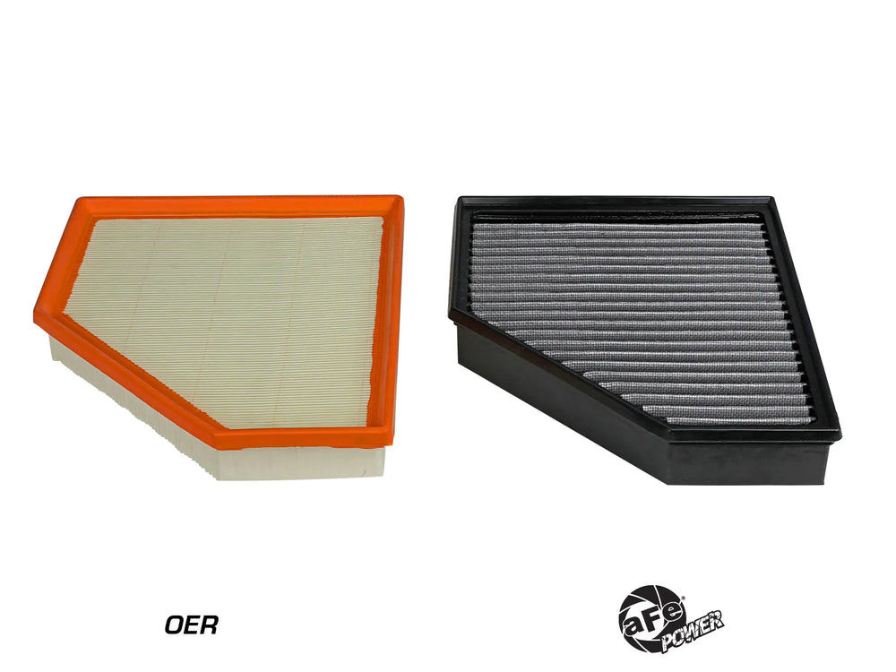 Magnum FLOW Pro DRY S Air Filter