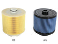 Magnum FLOW Pro 5R Air Filter