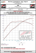 Touring Edition 3" T304L Stainless Steel Exhaust