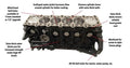 Iron Eagle 3.386" Bore Bare Engine Block