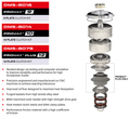 Promax 10 Plate Clutch Kit