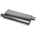 Super Turbo Muffler, 1.75-Inch Inlet x 2.5-Inch Outlet