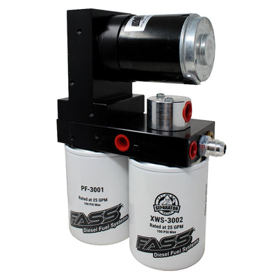 Titanium Signature Series 100 GPH Lift Pump