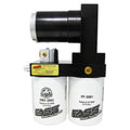 Titanium Signature Series 165 GPH Lift Pump