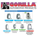 M12-1.50mm Closed-End Lug Nut