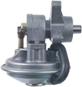 UP28 Vacuum Pump
