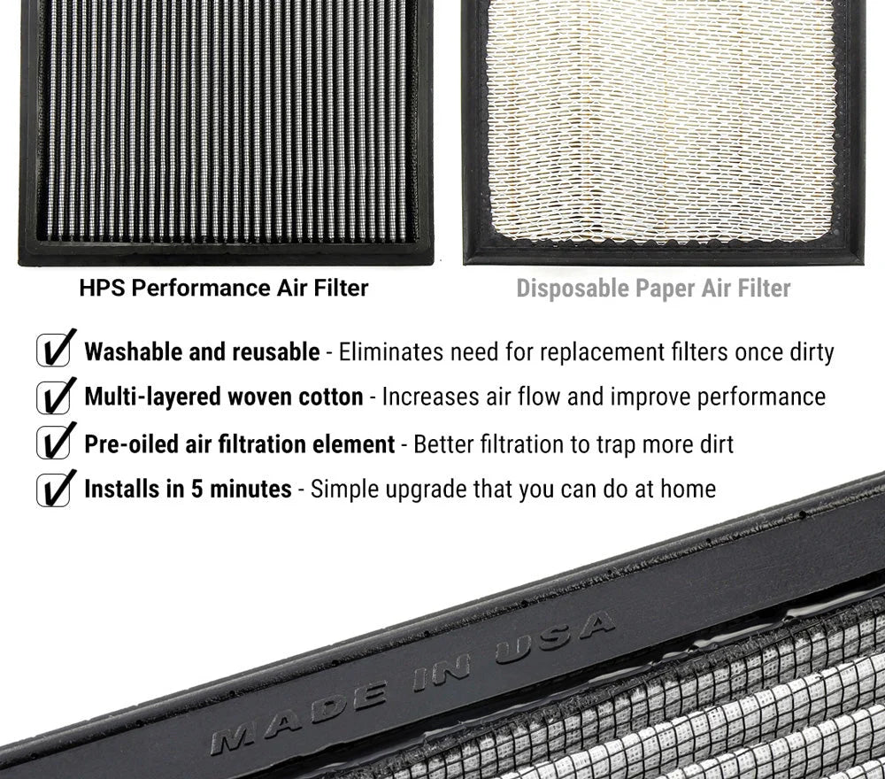 Drop-In High-Flow Air Filter