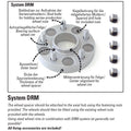 DRM Wheel Spacer Set