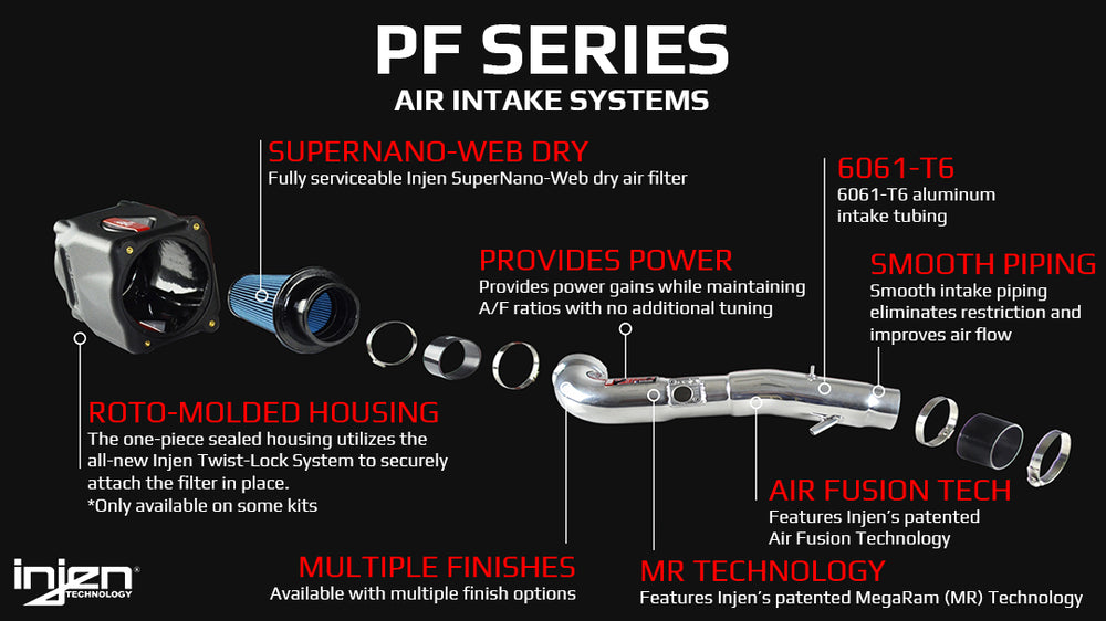 Short Ram Air Intake System