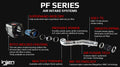 Short Ram Air Intake System