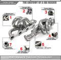 Stainless Steel Shorty Header