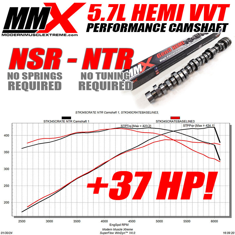 5.7 VVT HEMI Performance Camshaft Kit