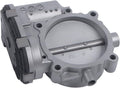 Electronic Throttle Body Assembly