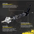 Hydraulic Power Steering Pump