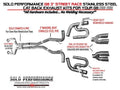 Cat-Back Exhaust Kit