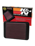 High-Flow Panel Air Filter