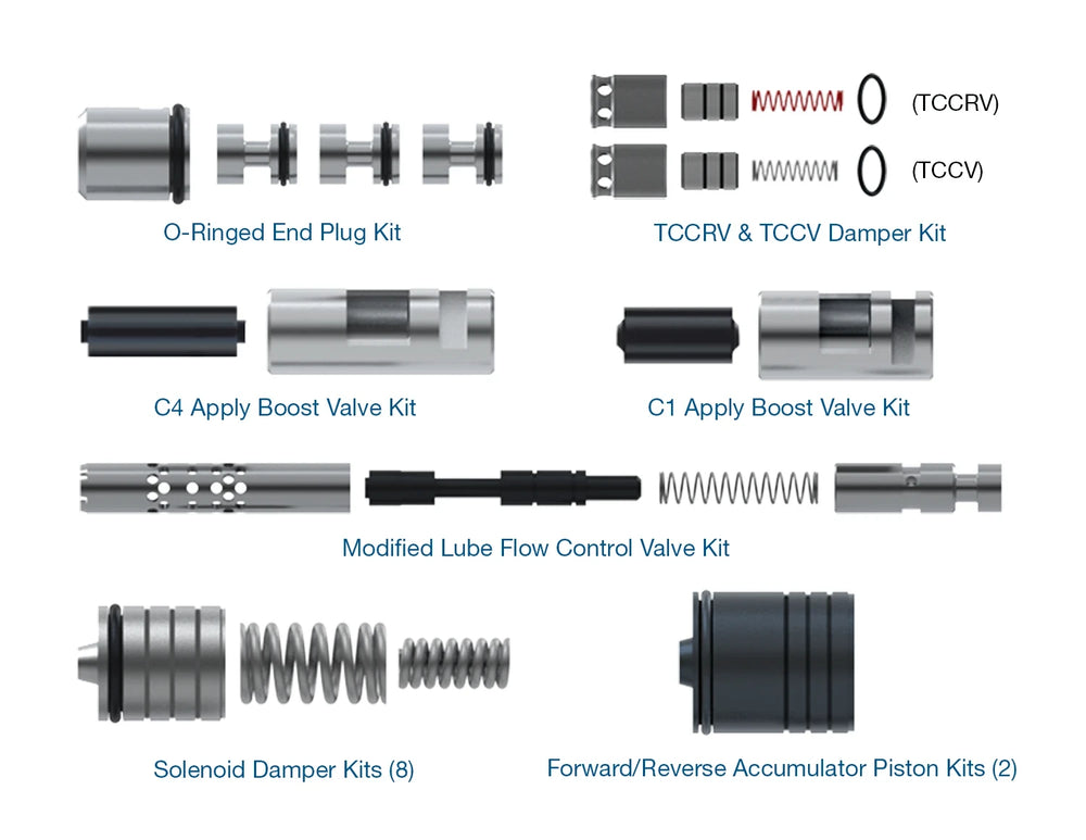 Zip Kit for Toyota/Lexus UA80E/UB80E Transmissions