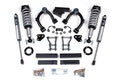 3.5-Inch Coilover Lift Kit