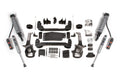 4 Inch Coilover Lift Kit w/ FOX 2.5 Performance Elite Coilovers