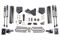 4-Inch Suspension Lift Kit