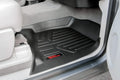 Polyethylene Floor Mats