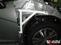 3-Point Fender Bracket