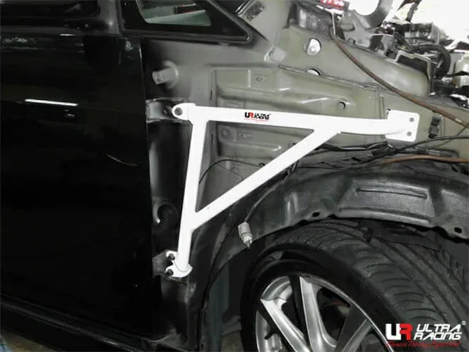 3-Point Fender Brackets