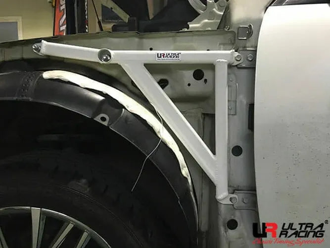 3-Point Fender Brackets