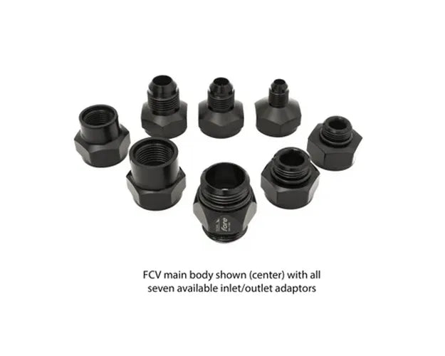 FC3 Dual/Triple Pump Staged Controller
