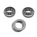 Model 35 Master Overhaul Kit