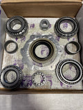 Master Overhaul Kit