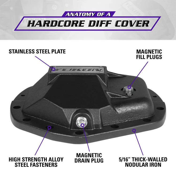 Differential Cover