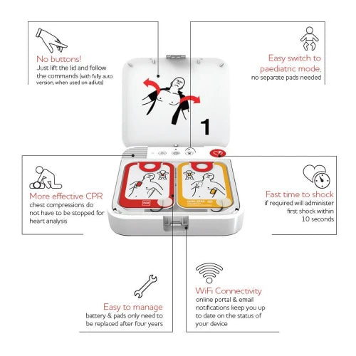 LPCR2 SEMIAUTOMATIC WIFI ENGLISH BAG WHITE/RED