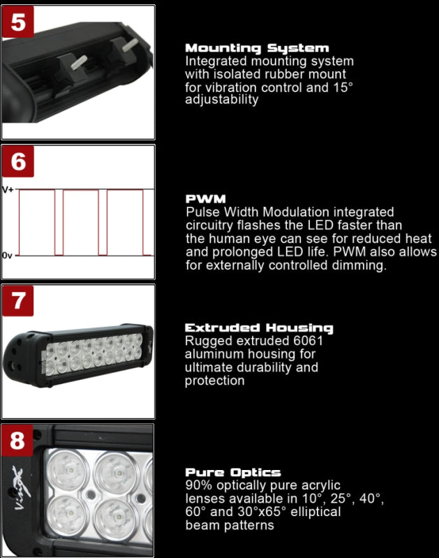 40IN XMITTER PRIME XTREME LED BAR BLACK SEVENTY TWO 5WATT LED