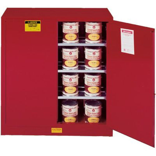 SUREGRIP EX COMBUSTIBLES SAFETY CABINET FOR PAINT & INK CAP 20 GAL 2 SHLVES