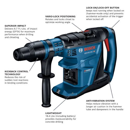 18V PROFACTOR 15/8IN SDSMAX ROTARY HAMMER BARE TOOL